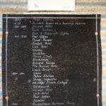 Jundah: Chronik der Dorfentwicklung Jundah: Chronik der Dorfentwicklung